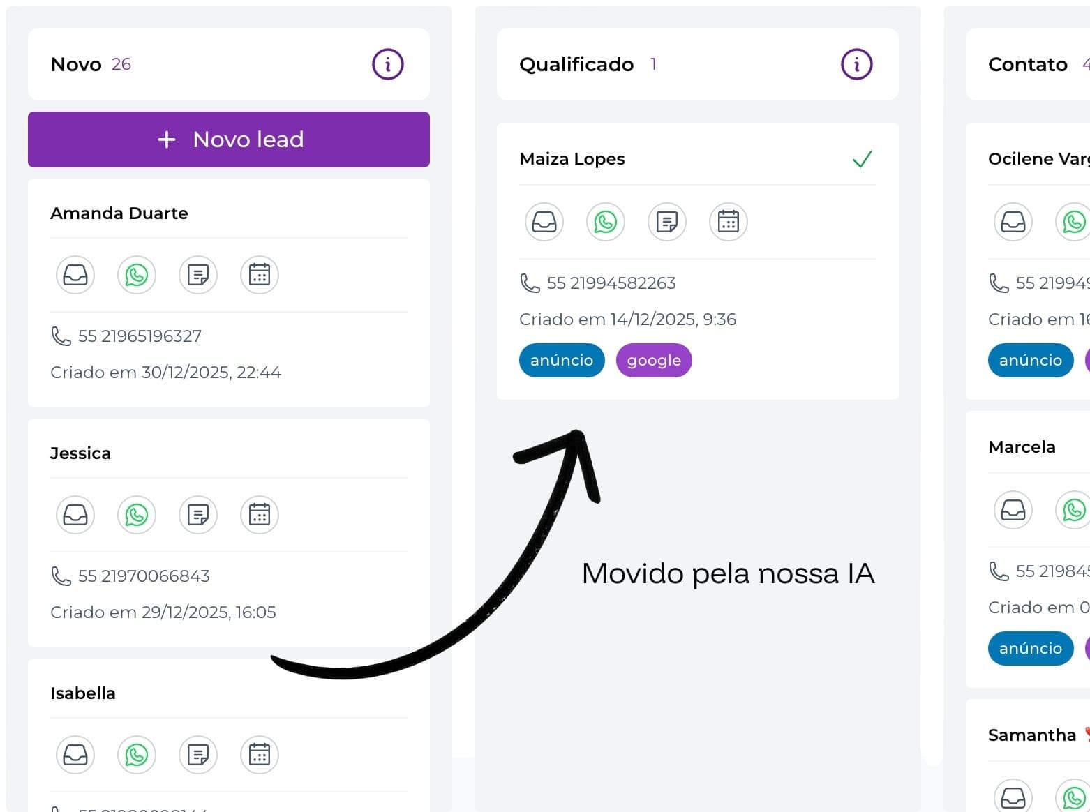 IA movendo leads automaticamente no funil de vendas baseado no contexto